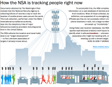Washington Post: How the NSA is tracking people now