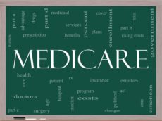 14742678 - medicare word cloud concept on a blackboard with great terms