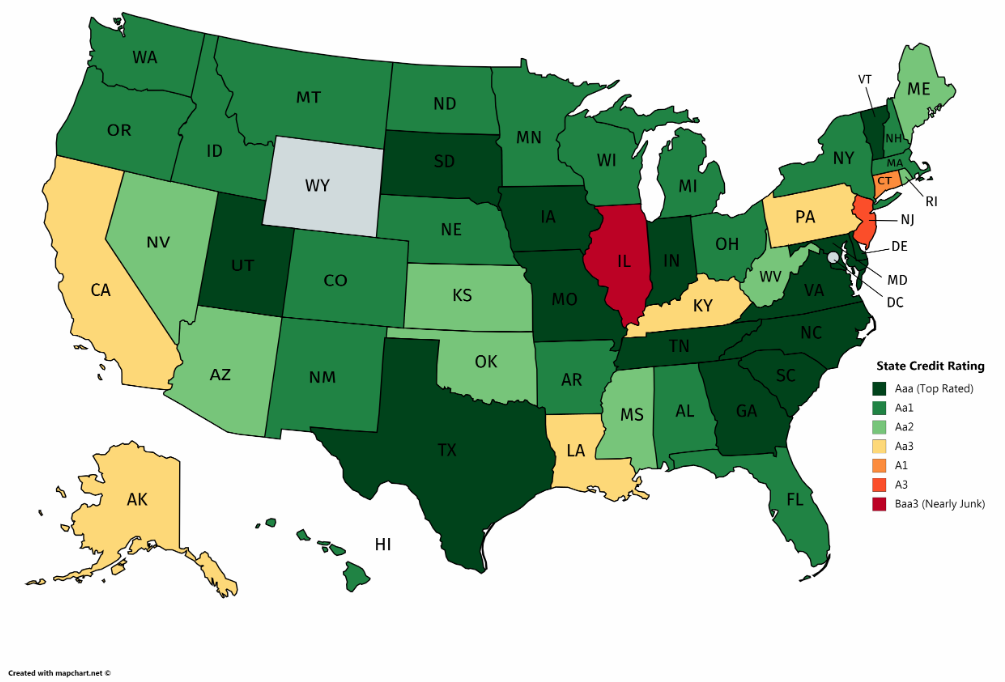 March 2019 State Credit Ratings (Moody's)