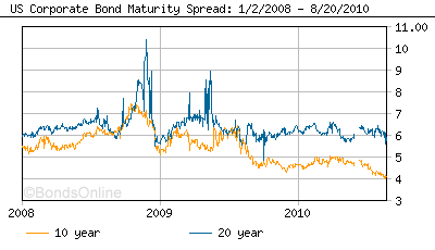 image-6-spreads