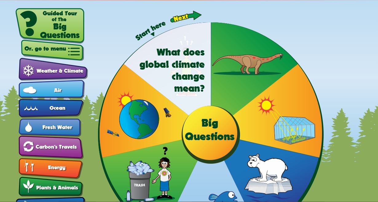NASA’s Children’s Climate Change Website, and the book 1984: Creating ...