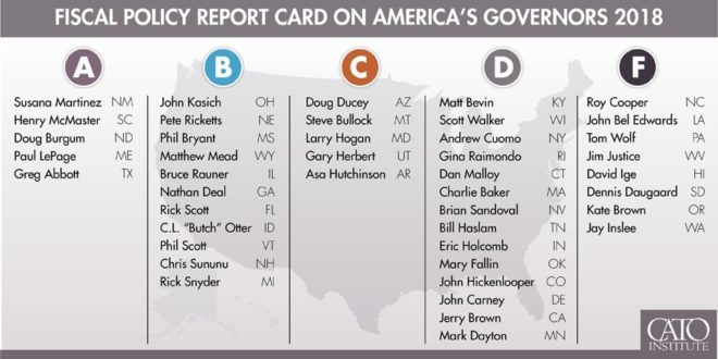 Cato Institute: Fiscal Policy Report Card on America's Governors 2018