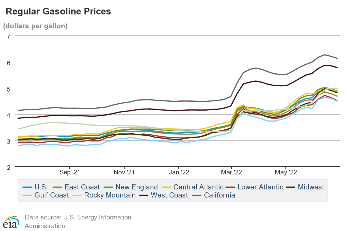 another-look-at-california-s-inflation-relief-scheme-laptrinhx-news